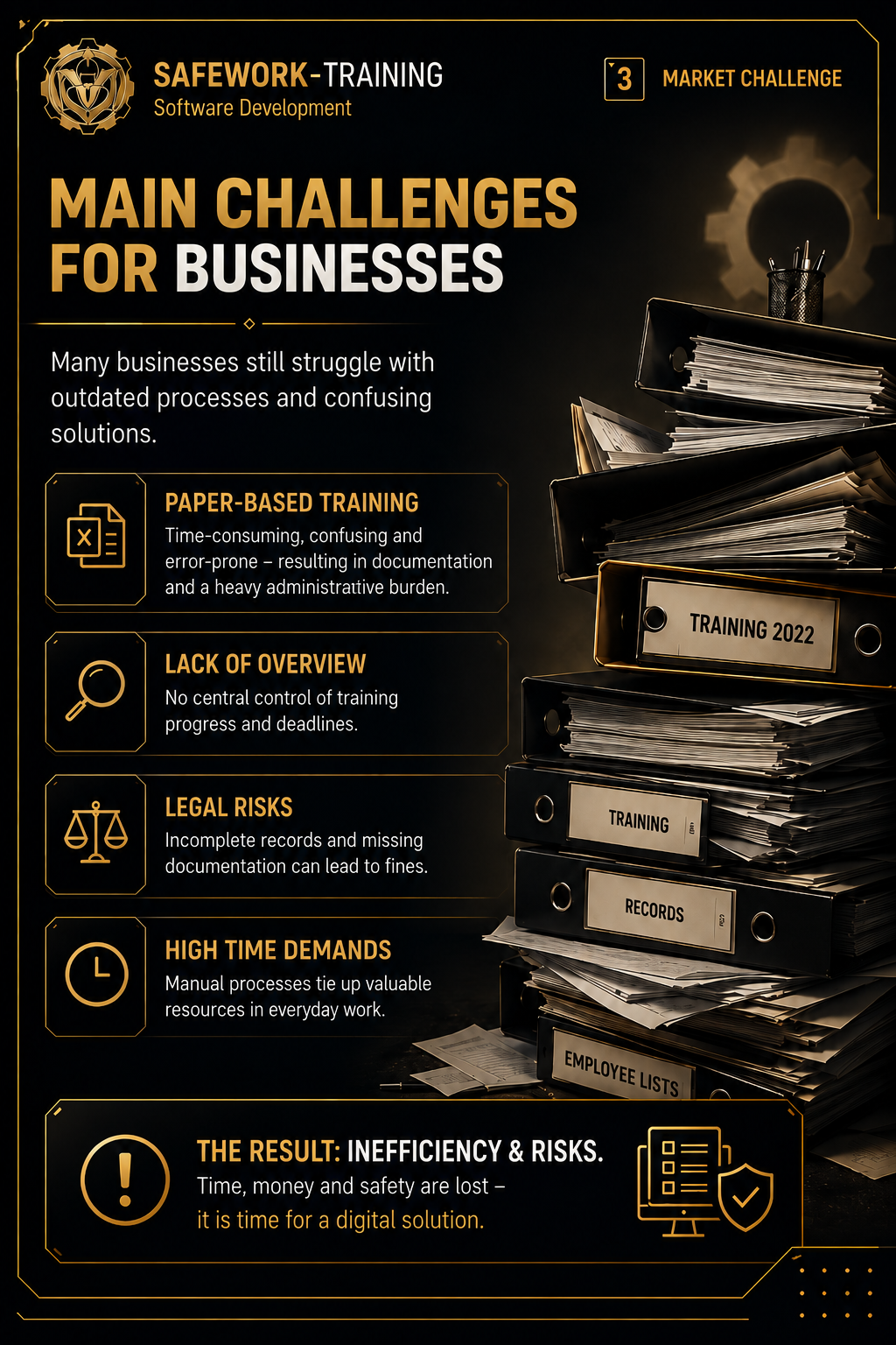 SAFEWORK Training – Challenges for businesses